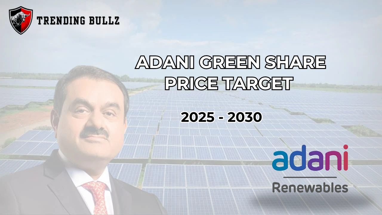 Adani Green Share Price Target 2025 - 2030